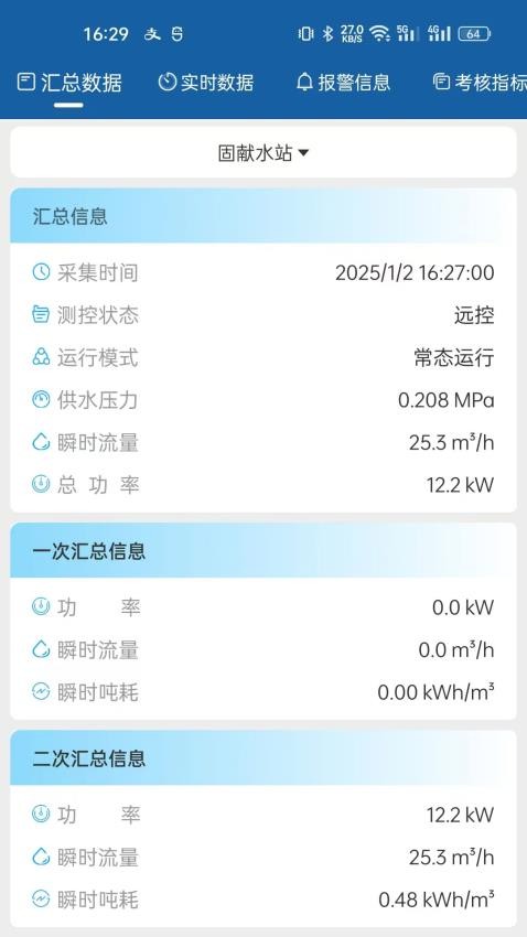 农村饮水节能增效管理系统(3)