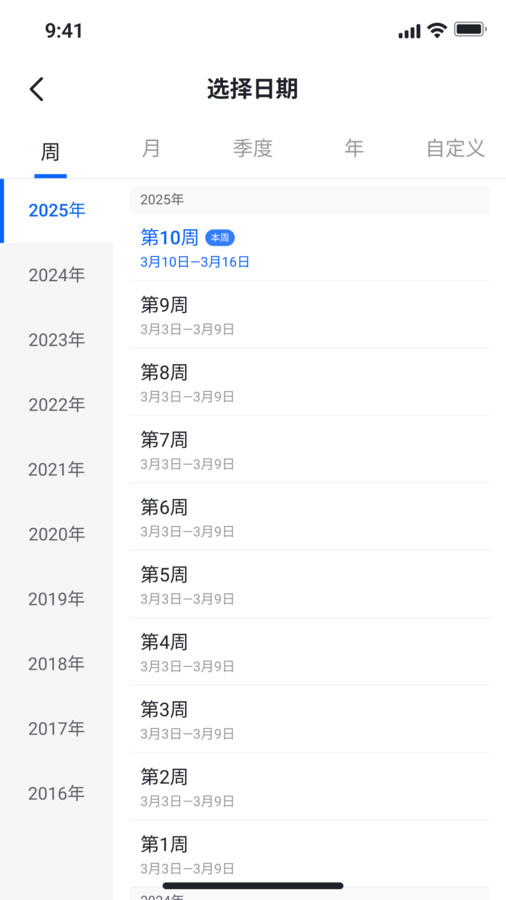 窄门数据(1)