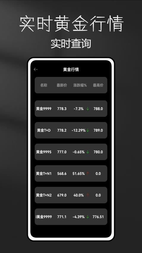 融通金网(4)