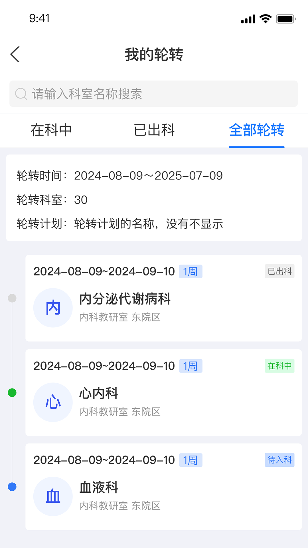 医路成长(4)