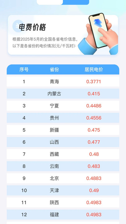 水电查询快(2)