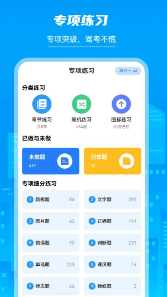 摩托车驾照学堂(1)