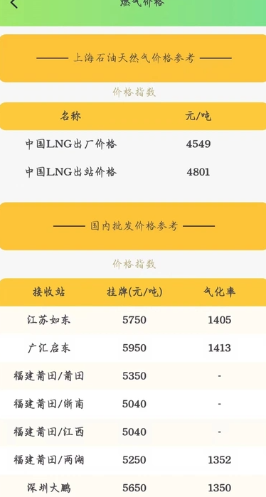 燃气缴费通(3)