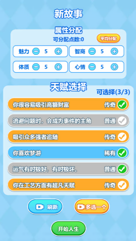 都市逆袭人生(4)