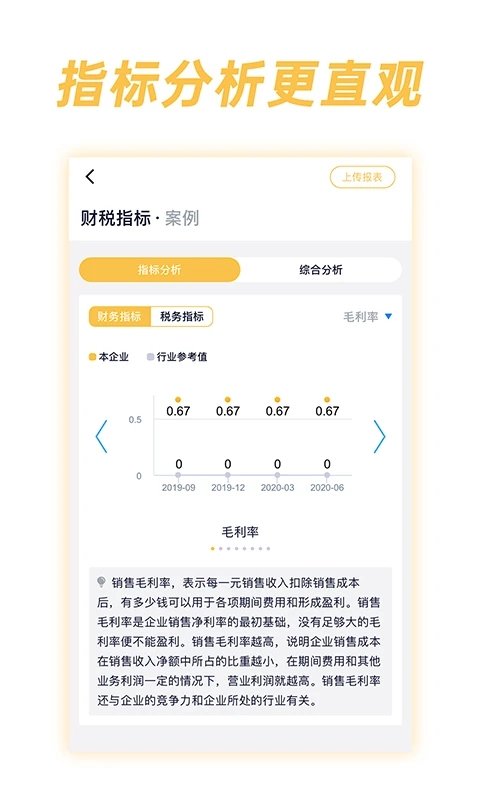 税眼查(4)