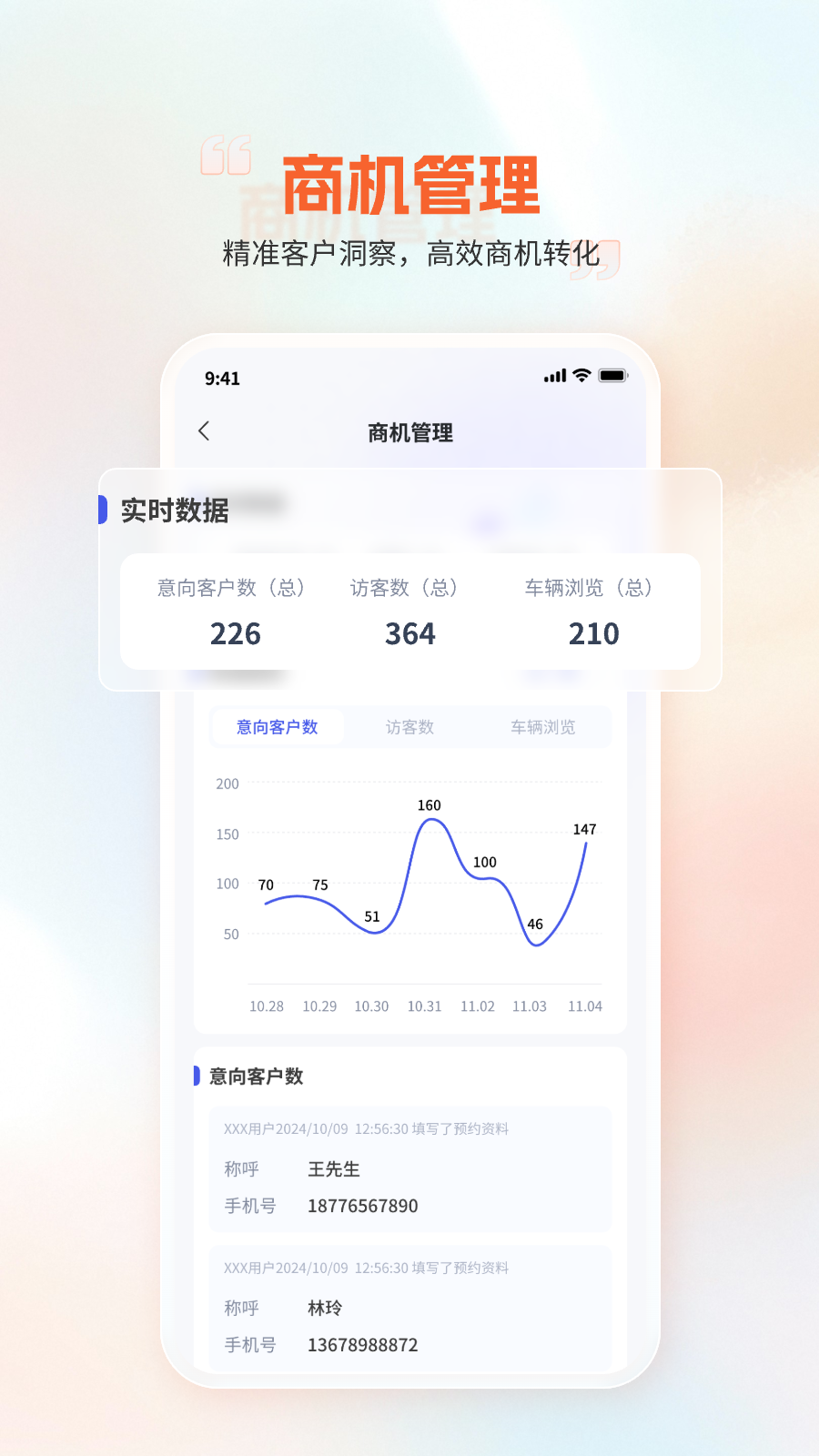 淘叉街(1)