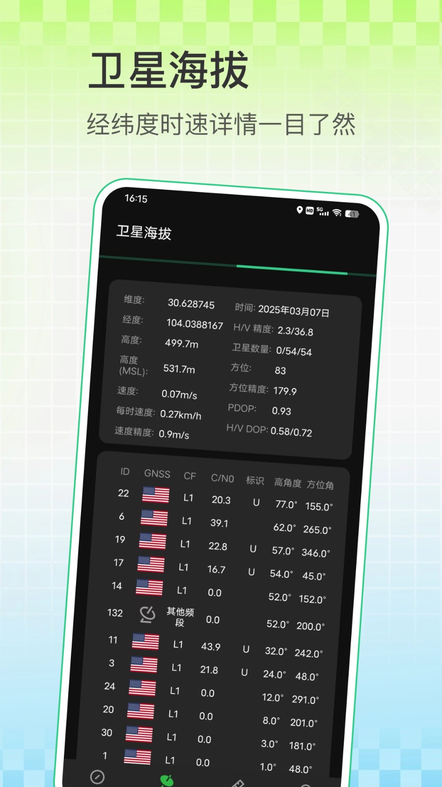 指南针测距仪(2)