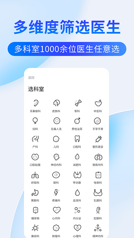 医院预约挂号网(2)