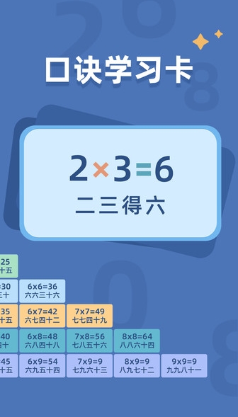 乘法口诀练习(1)