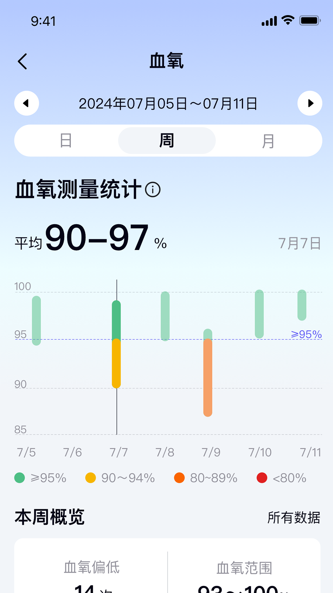 智循(3)