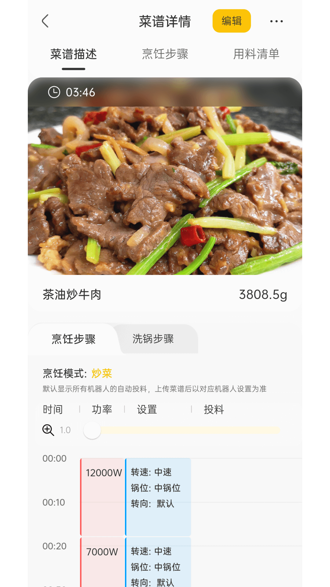 不停云厨(3)