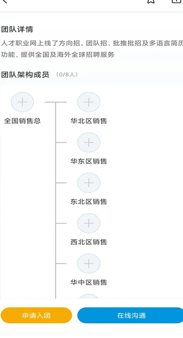 人才职业网(2)