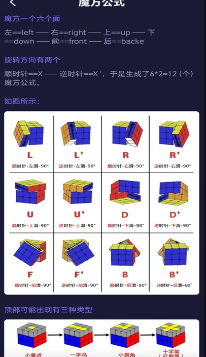魔方教学(1)