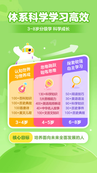 趣学小灯塔(2)