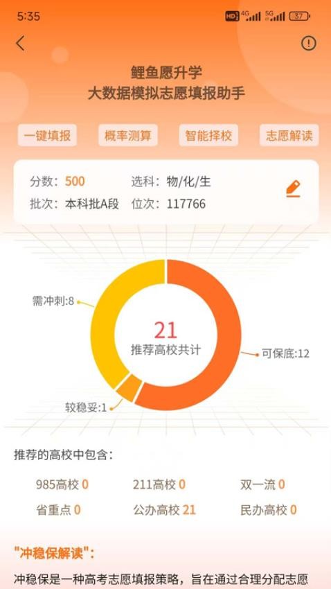鲤鱼愿升学(4)