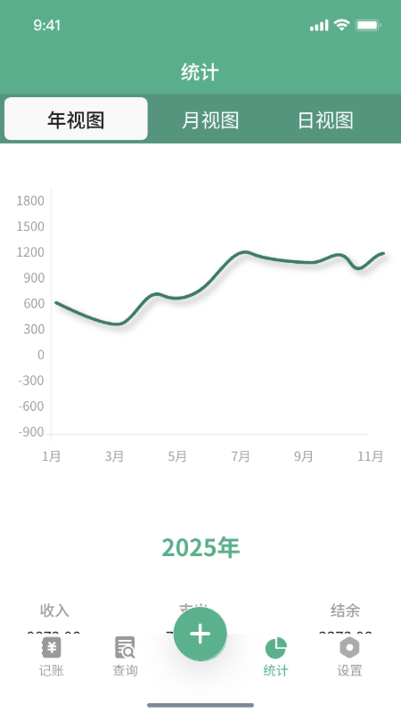 安安家用记账(4)
