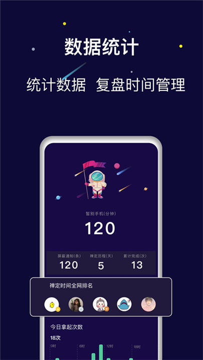 禅定模式(4)
