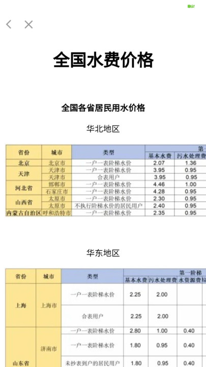 水电缴费宝(3)