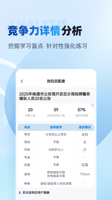 辅警招考雷达(3)
