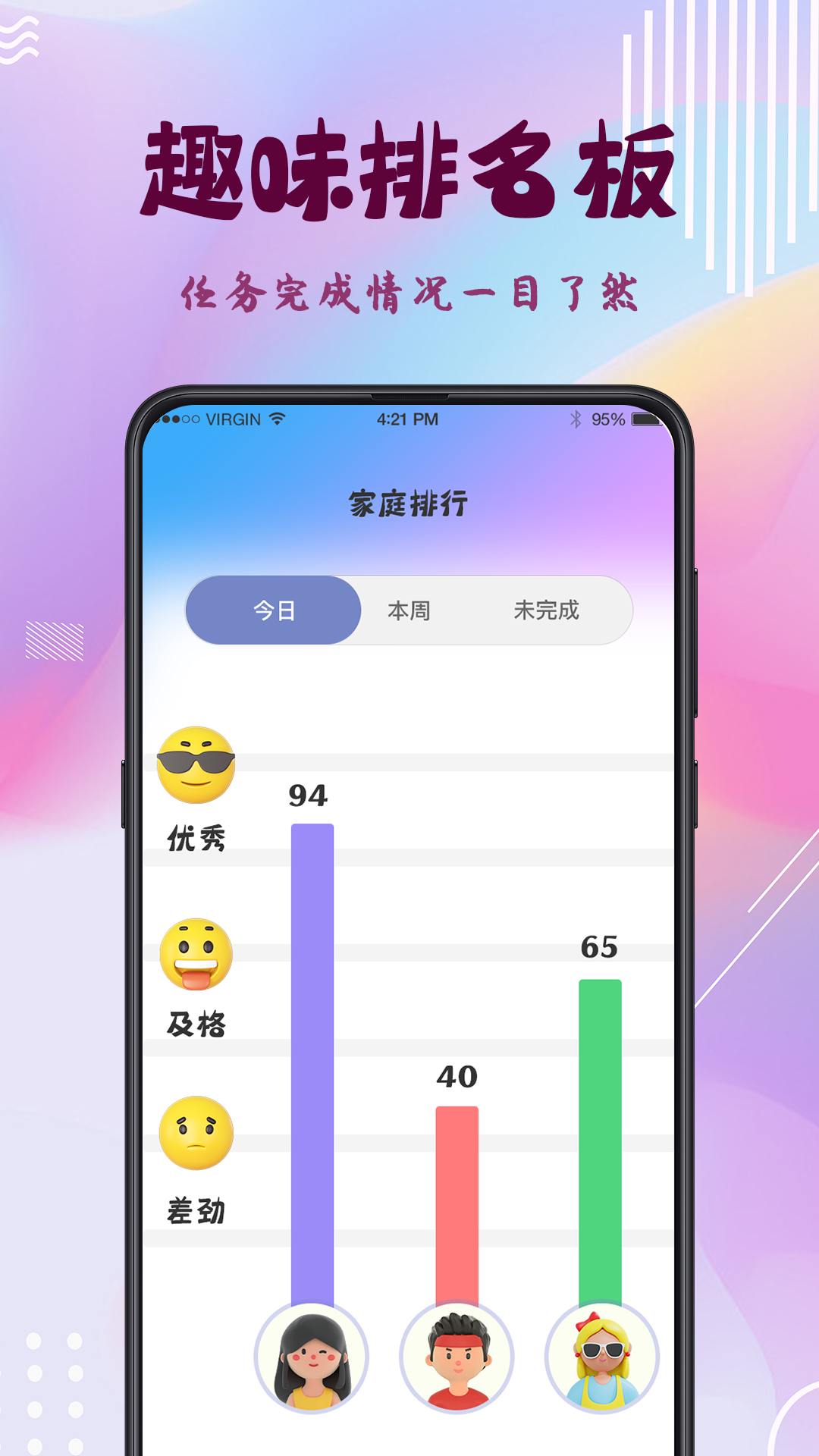 谁做家务(1)