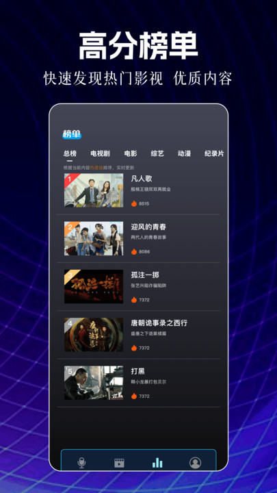 韩剧影评(2)