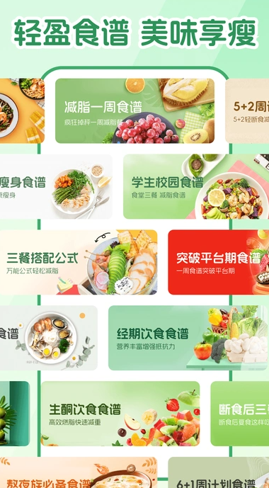 人人轻断食(1)