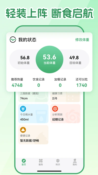 人人轻断食(4)