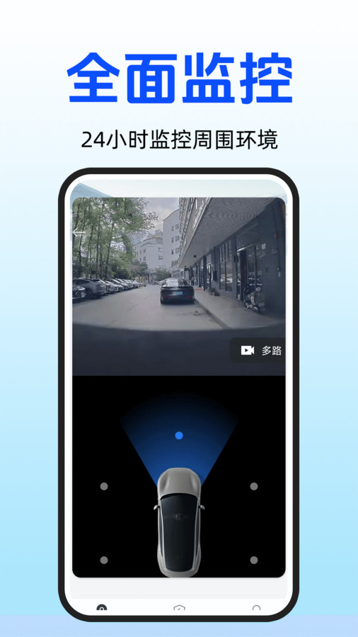 汽车哨兵模式(3)