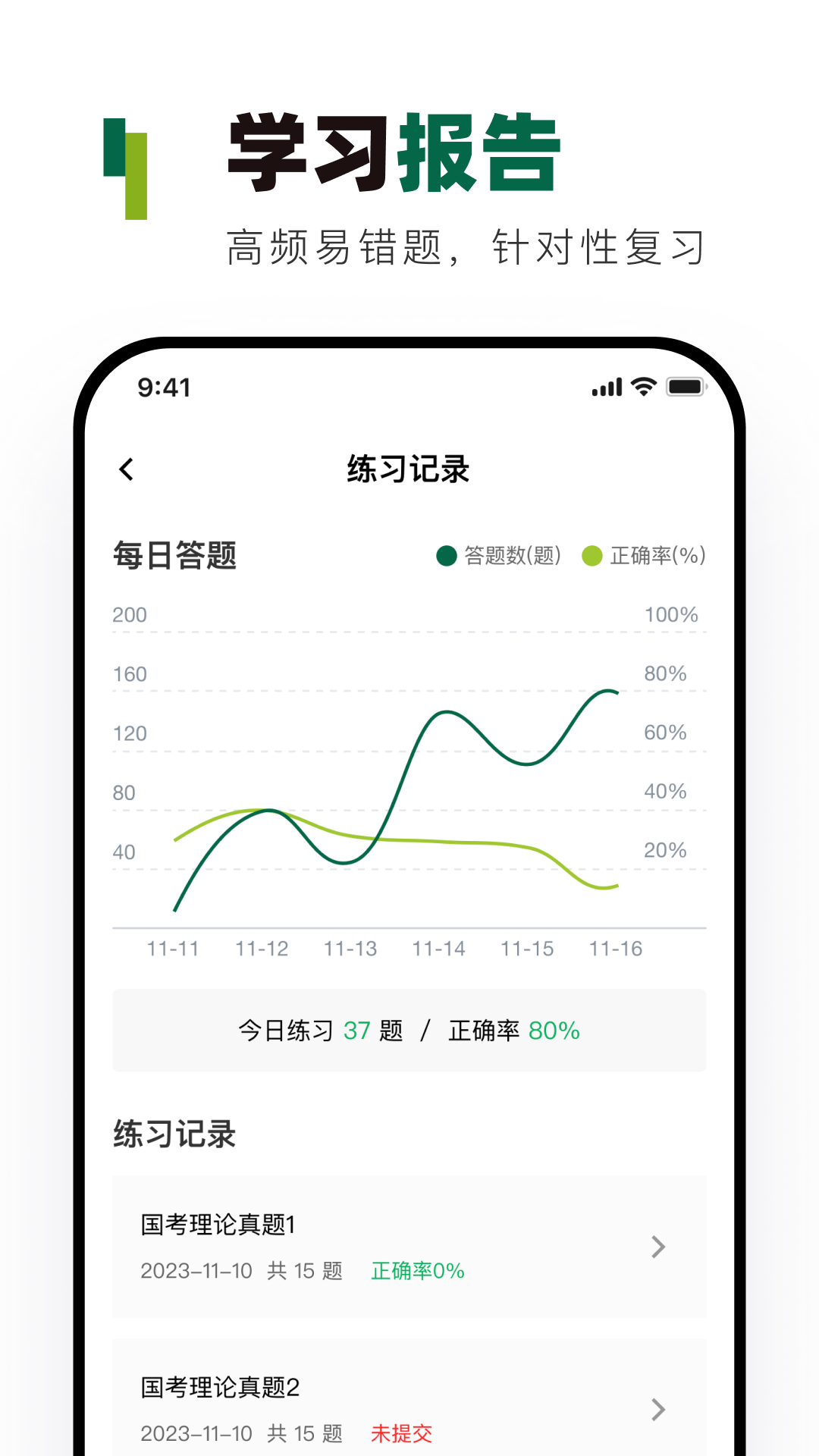 邮政校招真题库(1)