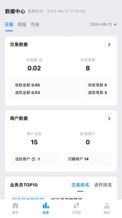 盛意通(3)