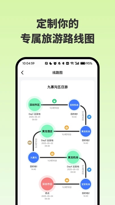 附近景点在哪儿(4)