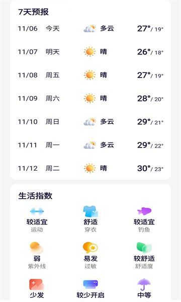 红蛙天气日历(1)