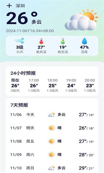 红蛙天气日历(3)