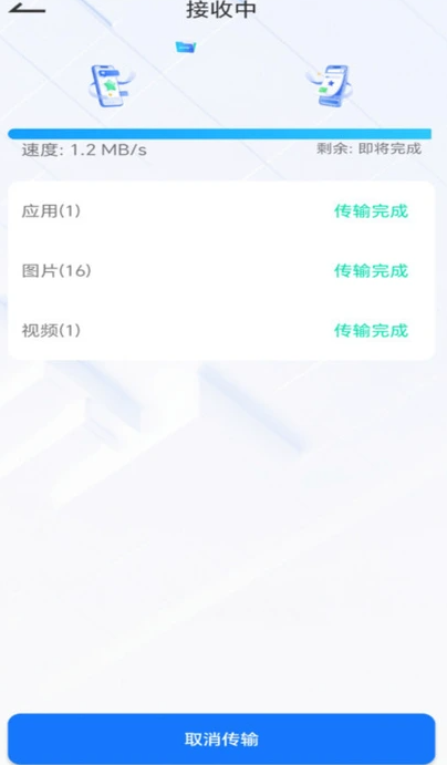 互转换机能手(3)