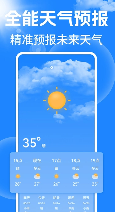 天气15日预报通(4)
