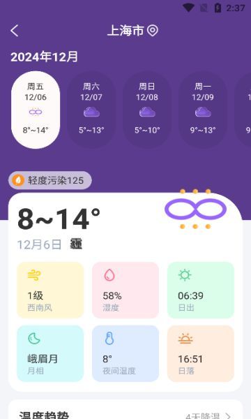 风迹天气(4)