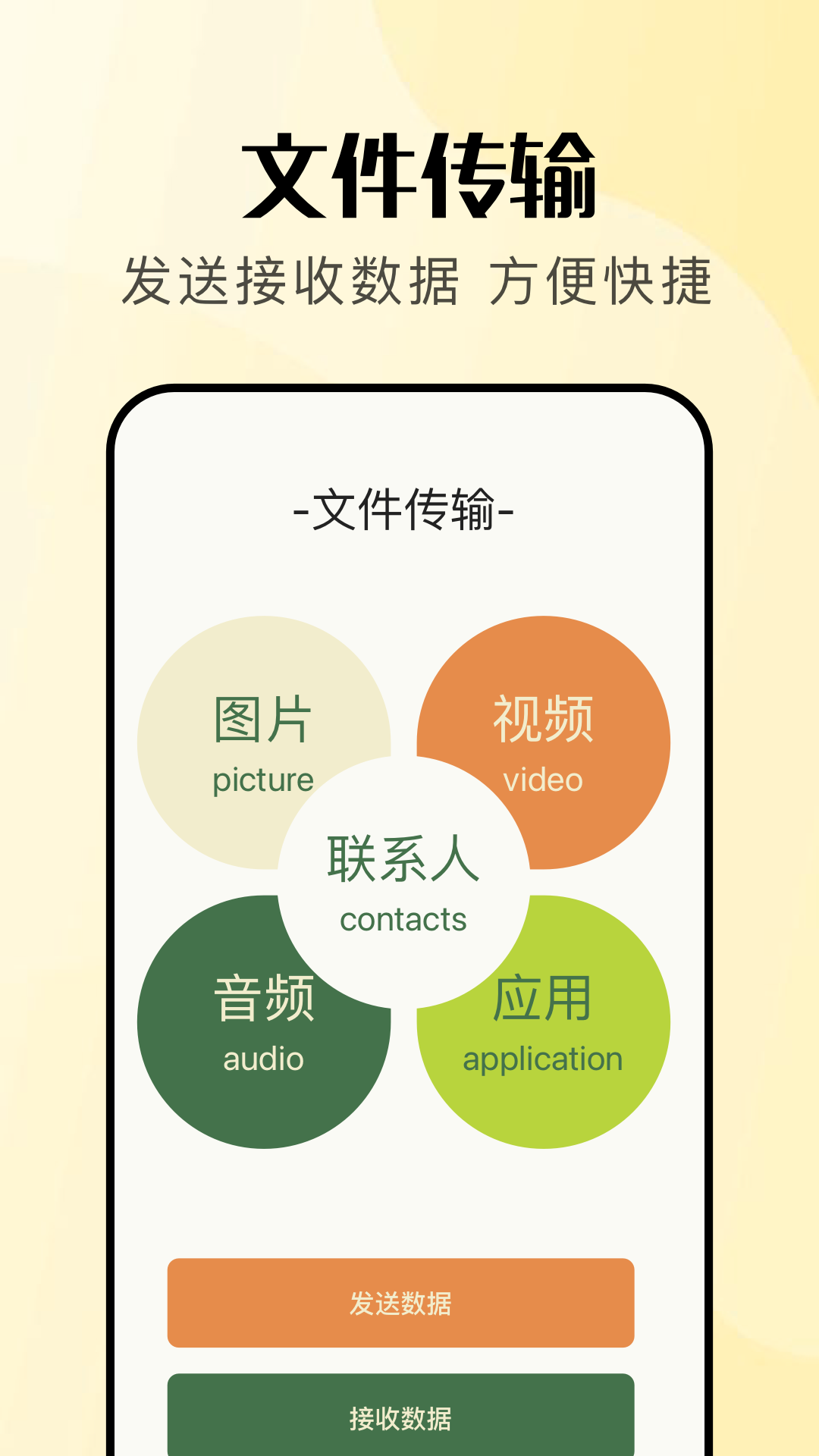 local传输助手(1)