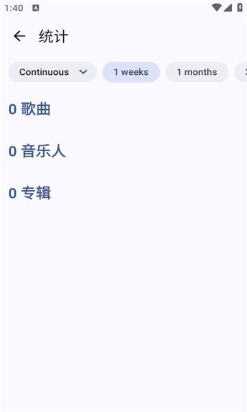 Metrolist(2)