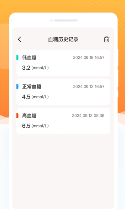 指尖血糖(1)