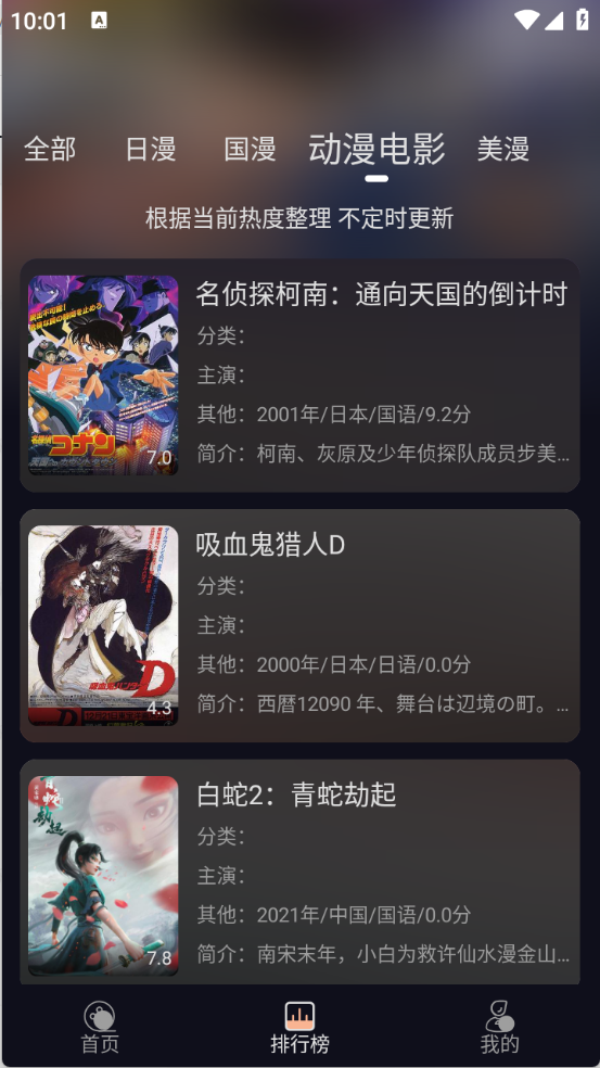 次元派对(2)