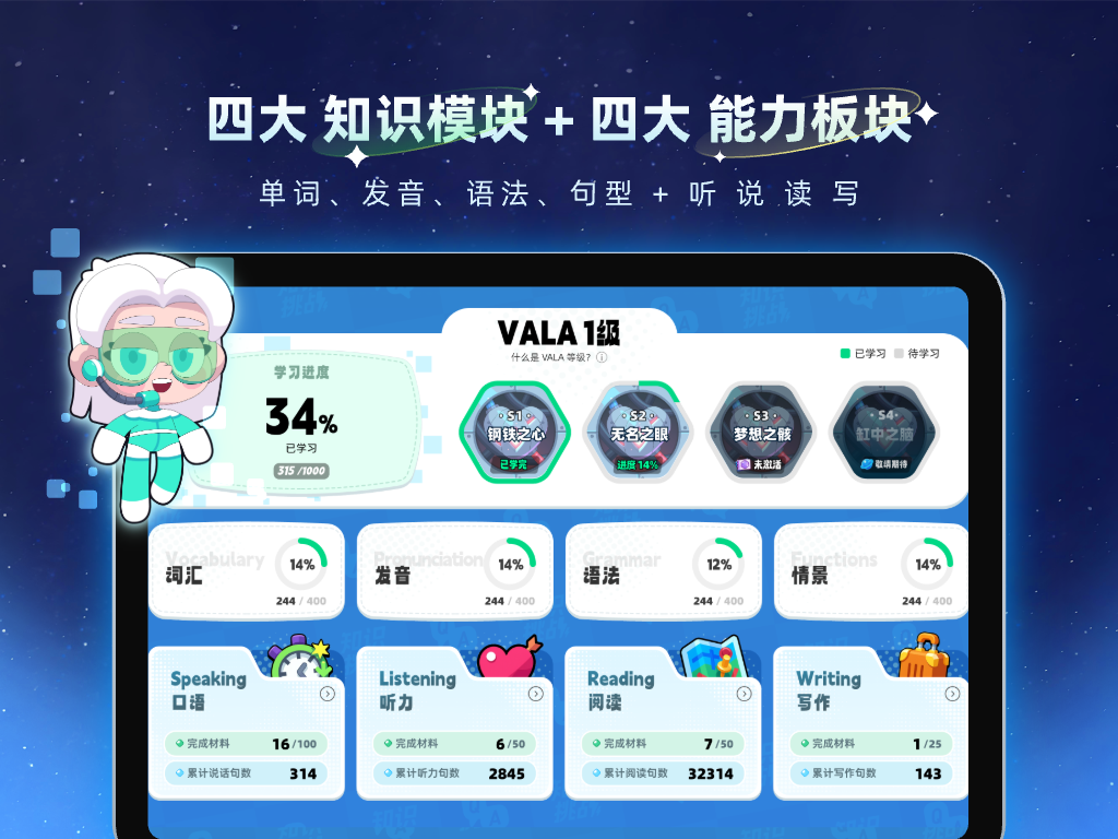 瓦拉星球(2)