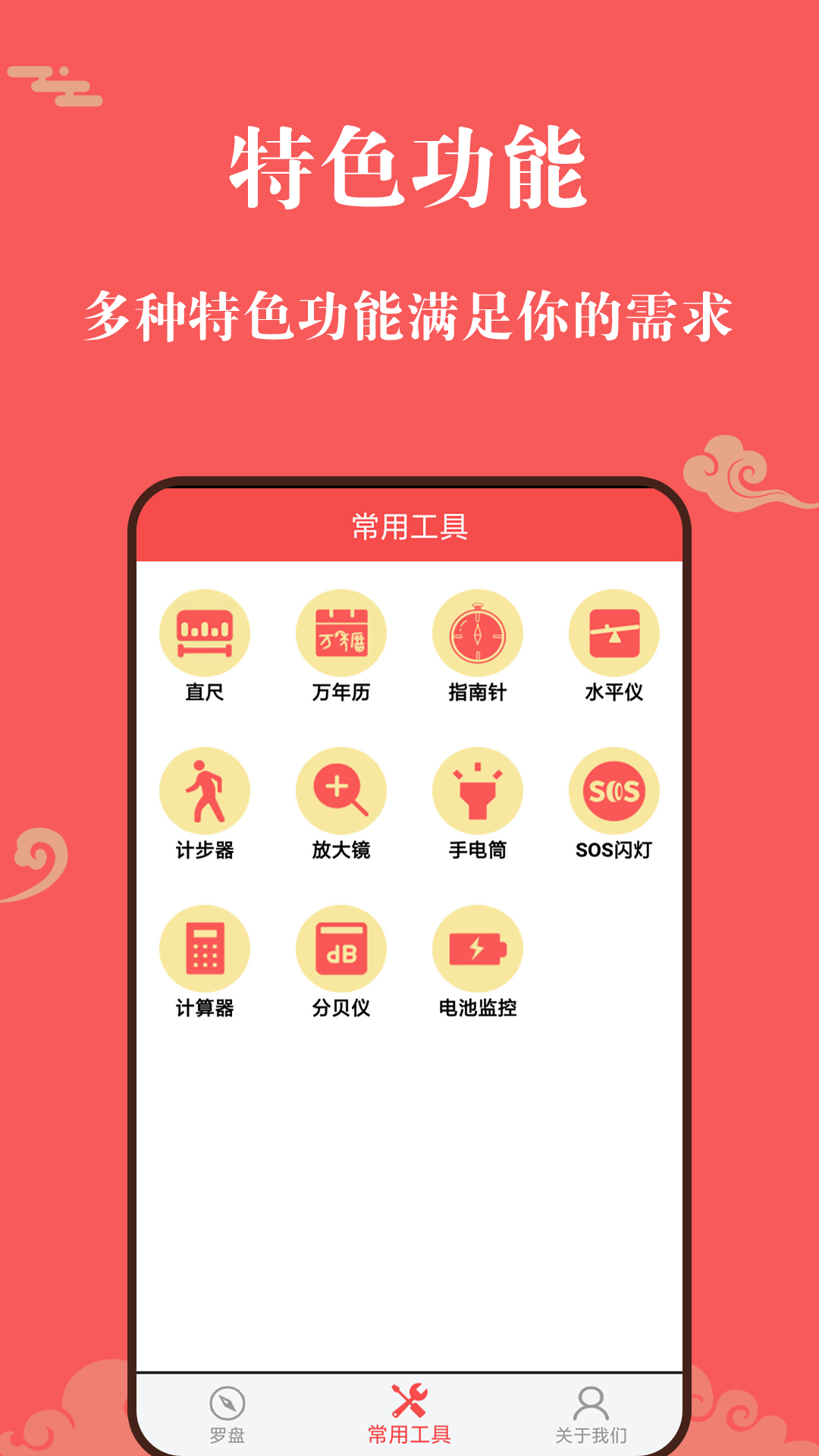 幸运罗盘指南针(2)