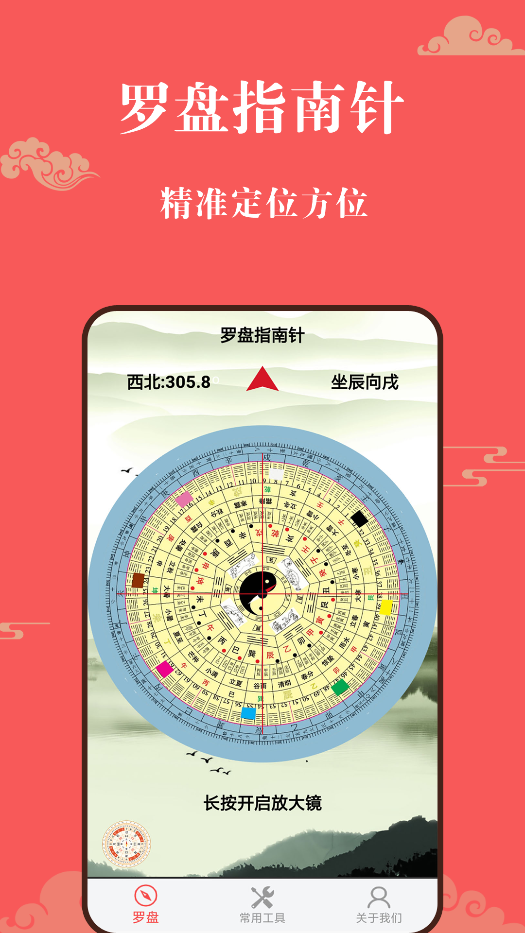 幸运罗盘指南针(4)
