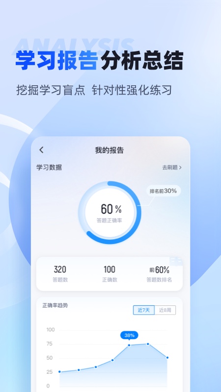 成人高考专升本考试聚题库(2)