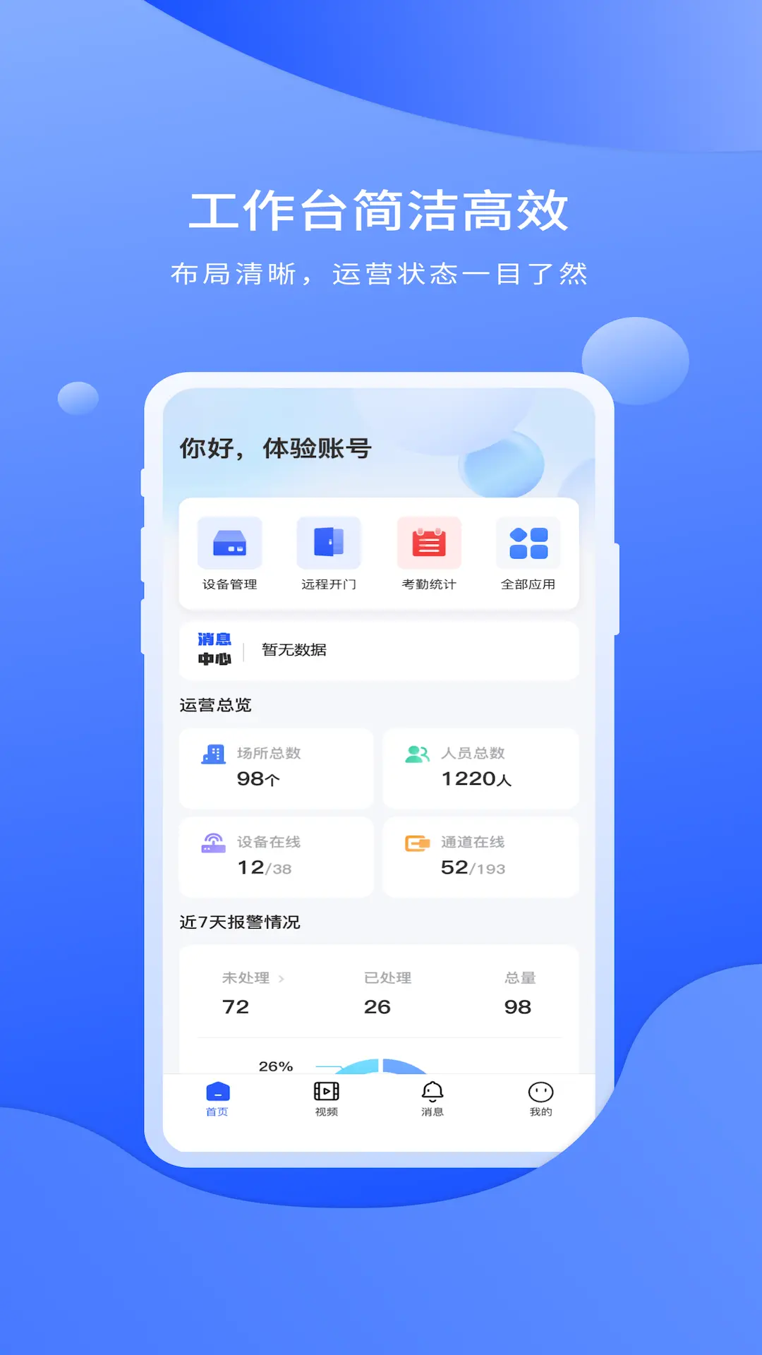 智慧监控(1)