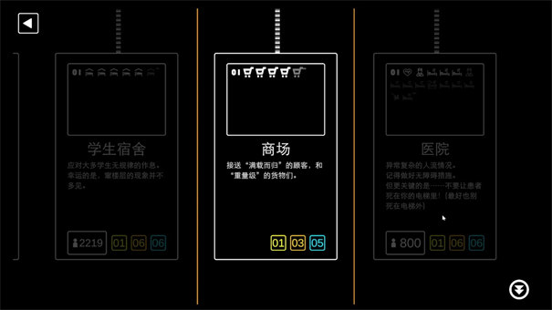 迷你电梯(2)
