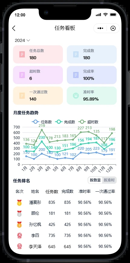 管家行办公(3)