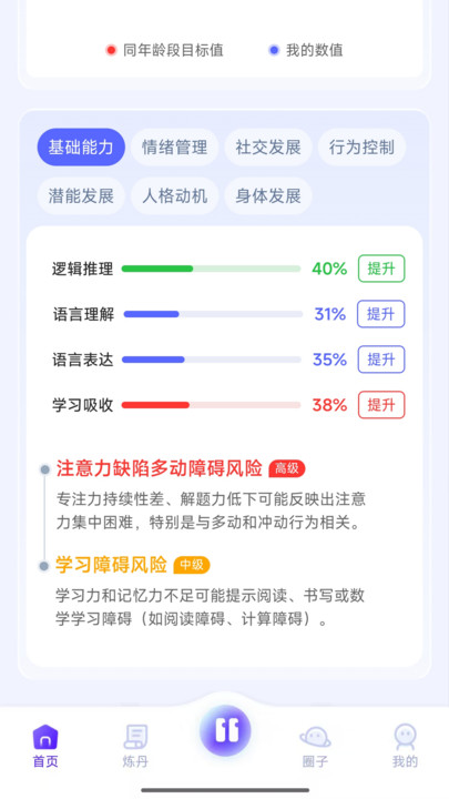 猴小七(3)
