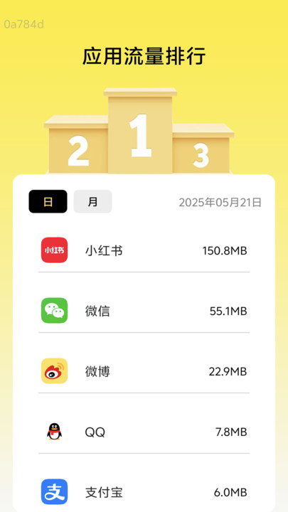 活力流量王(4)