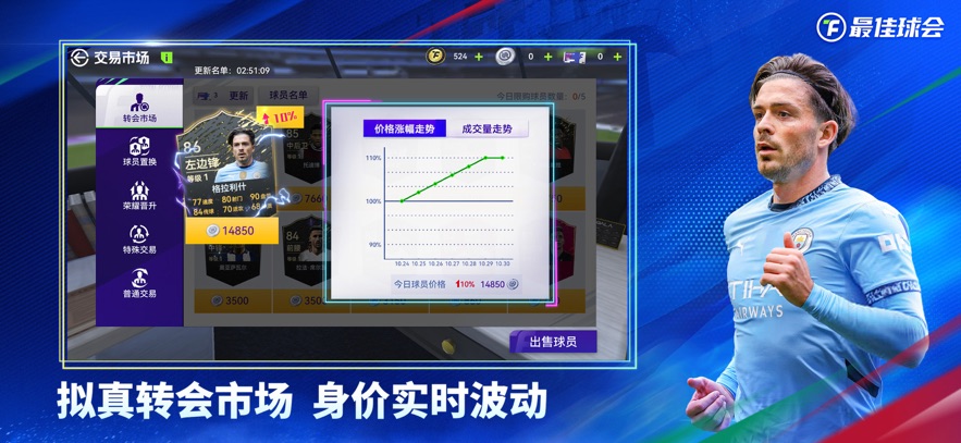 最佳球会2025(3)